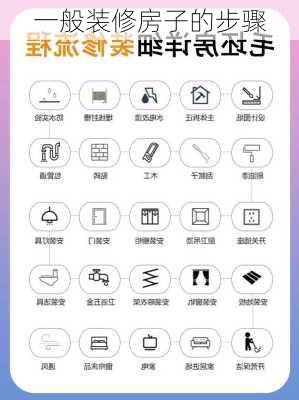 一般装修房子的步骤