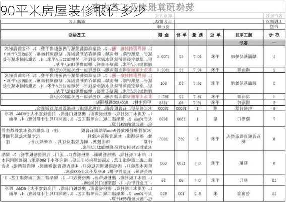 90平米房屋装修报价多少