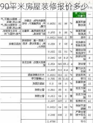 90平米房屋装修报价多少