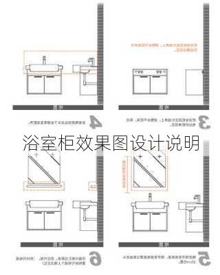 浴室柜效果图设计说明