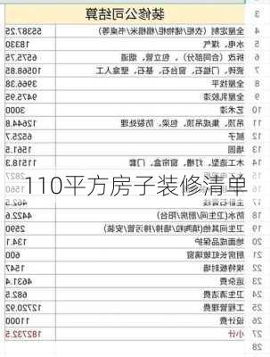 110平方房子装修清单