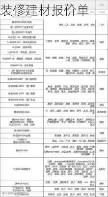 装修建材报价单