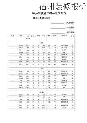 宿州装修报价