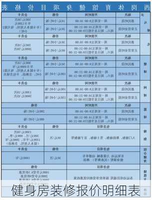 健身房装修报价明细表