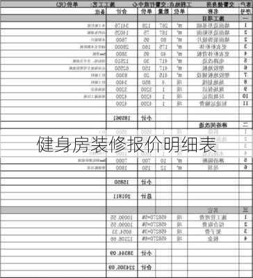 健身房装修报价明细表