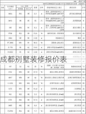 成都别墅装修报价表