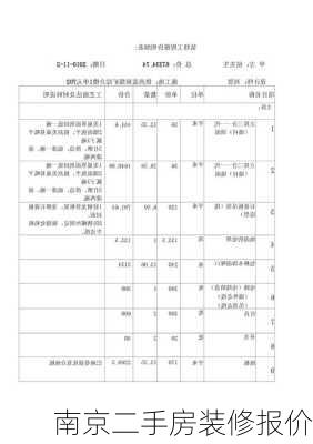 南京二手房装修报价