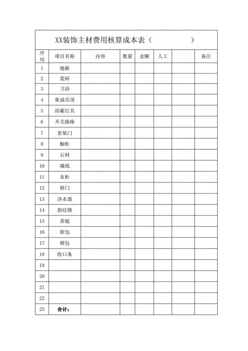 公司装修的材料费分录