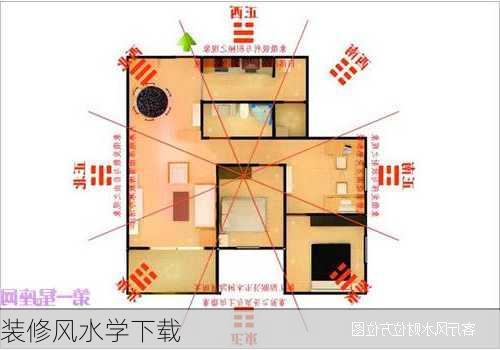 装修风水学下载