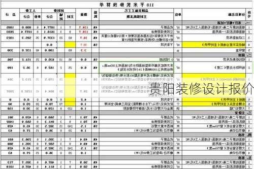 贵阳装修设计报价