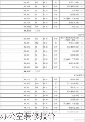 办公室装修报价