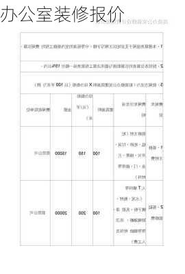 办公室装修报价