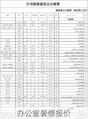 办公室装修报价