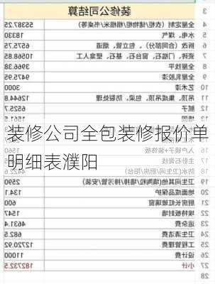 装修公司全包装修报价单明细表濮阳