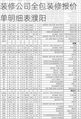 装修公司全包装修报价单明细表濮阳