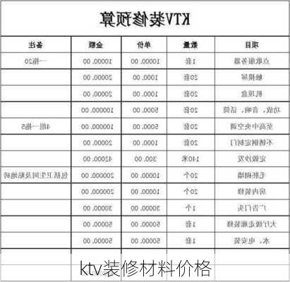 ktv装修材料价格