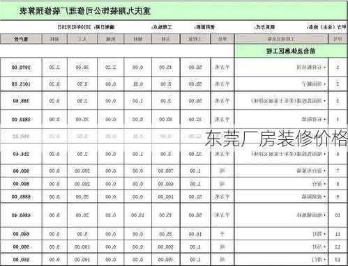 东莞厂房装修价格