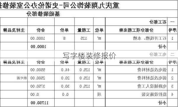 写字楼装修报价