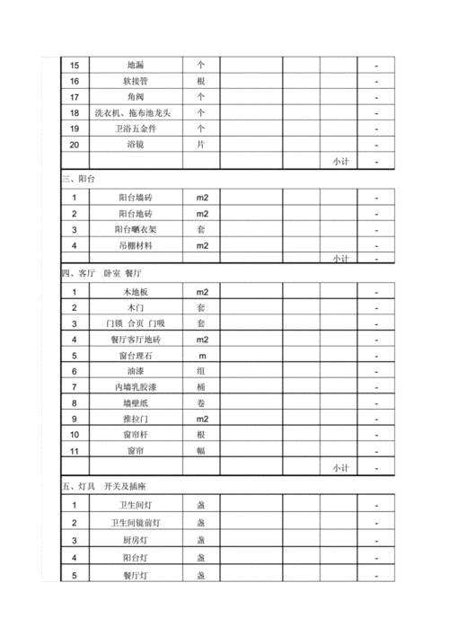 出租房装修报价单明细表完整 清单