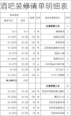 酒吧装修清单明细表