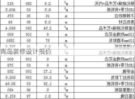 青岛装修设计报价