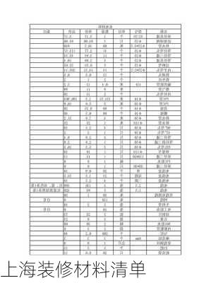 上海装修材料清单