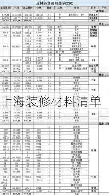 上海装修材料清单