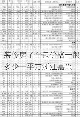 装修房子全包价格一般多少一平方浙江嘉兴