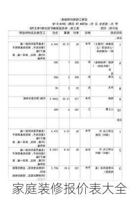 家庭装修报价表大全