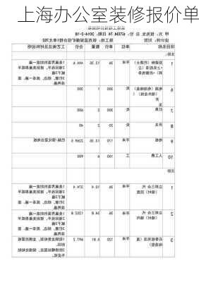 上海办公室装修报价单