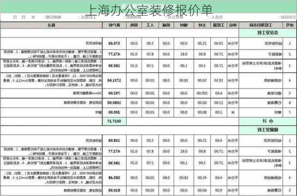 上海办公室装修报价单