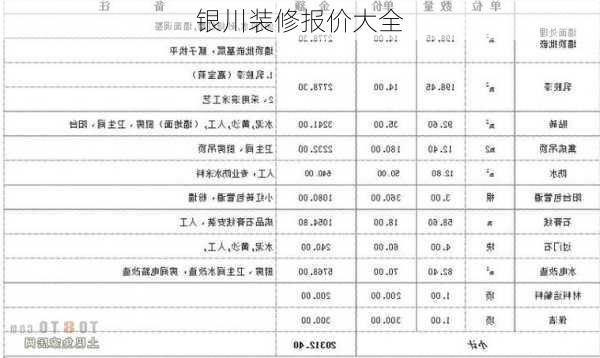 银川装修报价大全